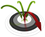 Bounce Rate Control